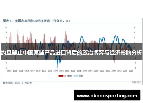 约旦禁止中国某些产品进口背后的政治博弈与经济影响分析